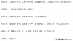 起首映入眼皮的就会是滴水湖首个天际坐标——